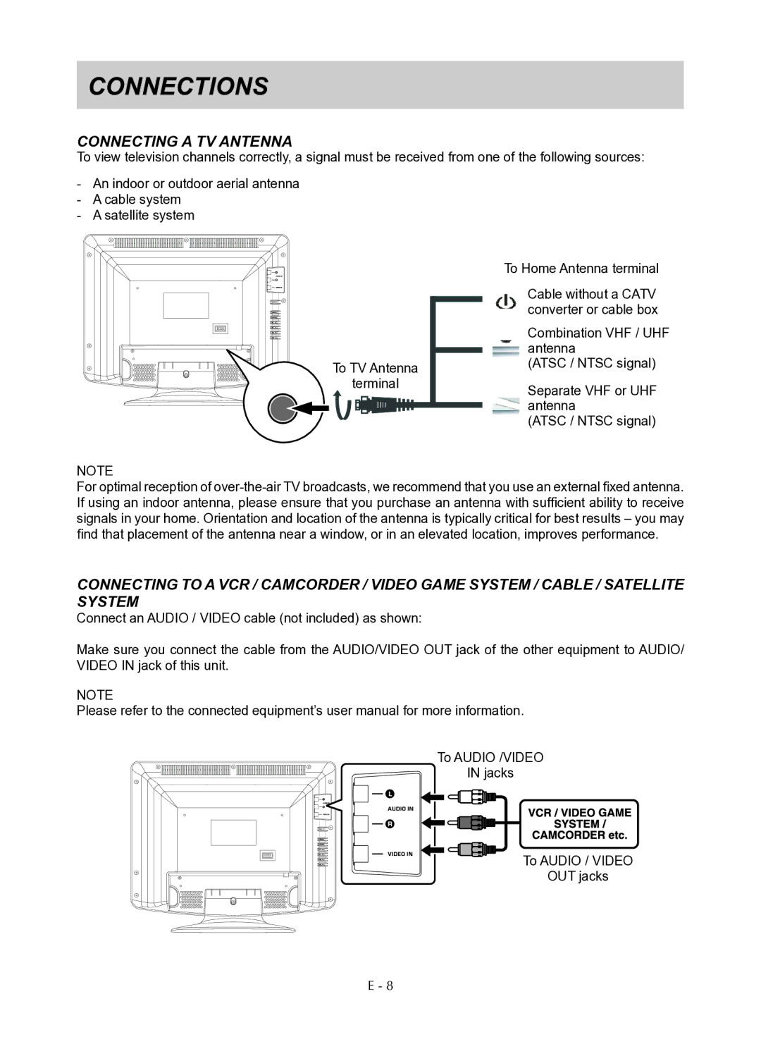 Venturer PLV76176 instruction manual Connections, Connecting a TV Antenna 