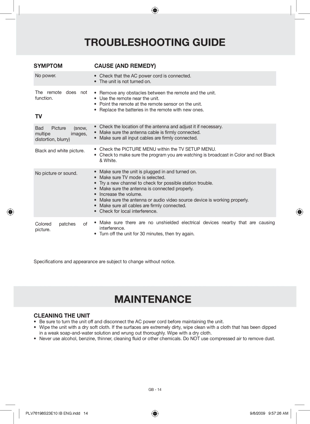 Venturer PLV76198E owner manual Troubleshooting Guide, Maintenance, Symptom, Cause and Remedy, Cleaning the unit 