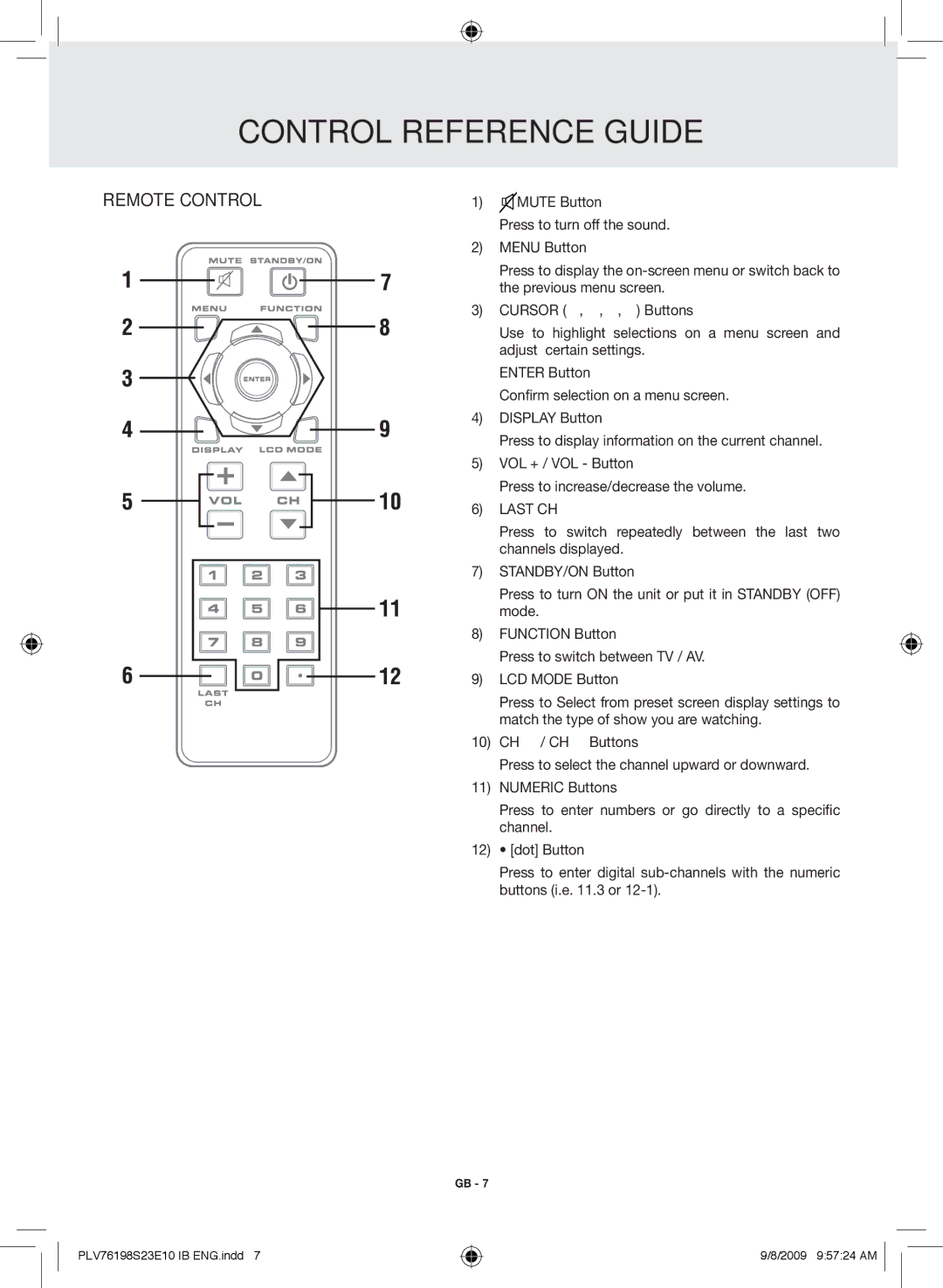 Venturer PLV76198E owner manual Control Reference Guide, Remote control 