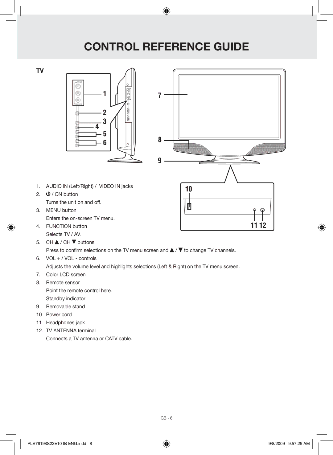 Venturer PLV76198E owner manual Audio in Left/Right 