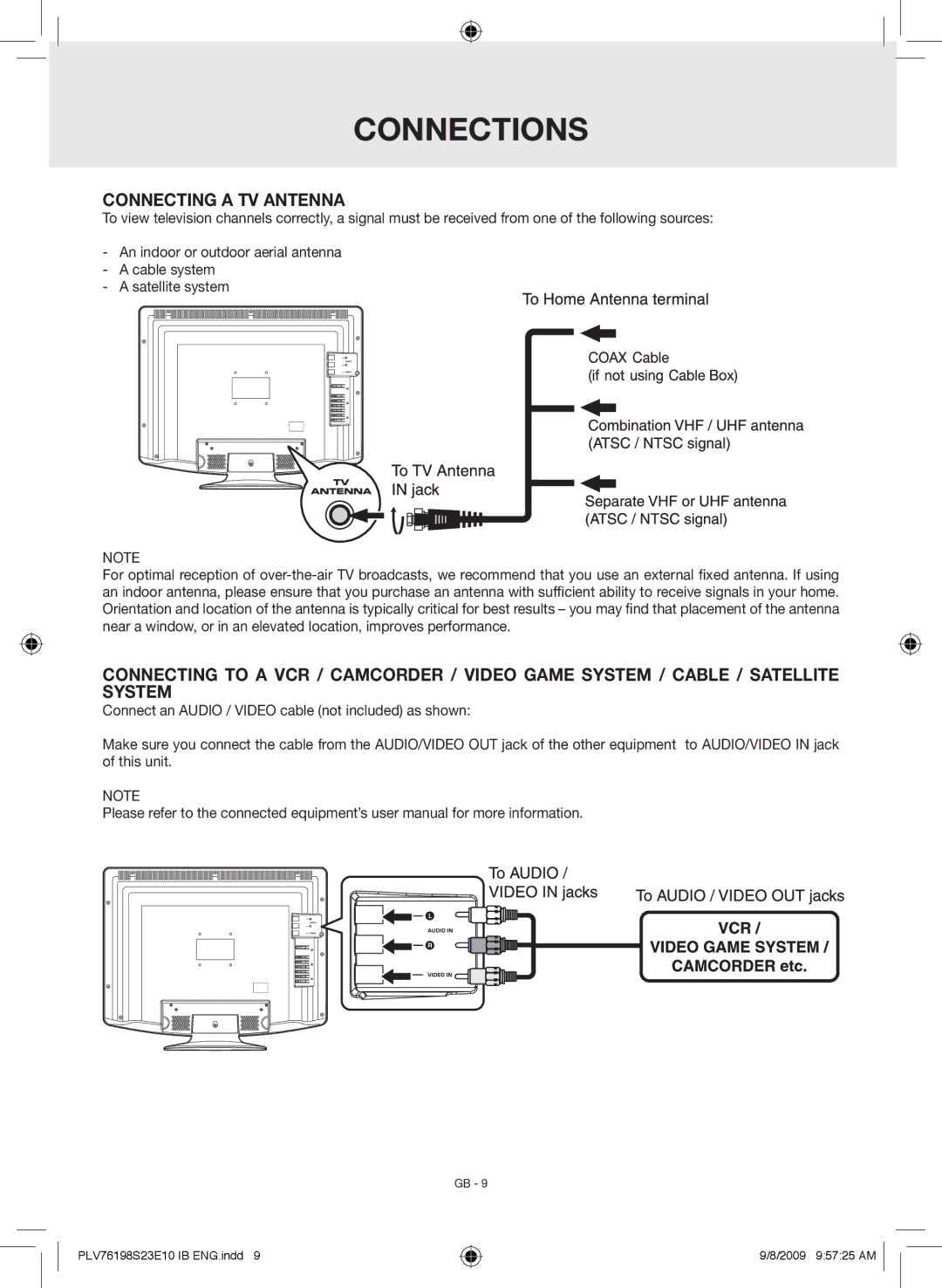 Venturer PLV76198E owner manual Connections, Connecting a TV Antenna 