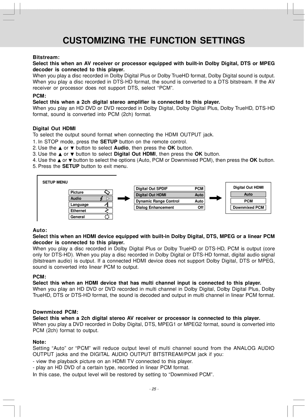 Venturer SHD7000 owner manual Pcm, Digital Out Hdmi 