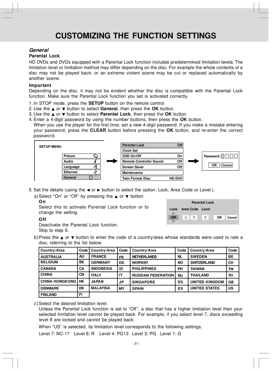 Venturer SHD7000 owner manual General, Parental Lock, Off 