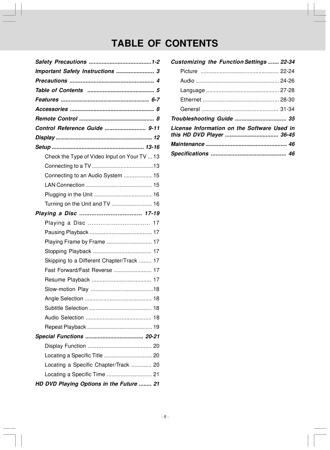 Venturer SHD7000 owner manual Table of Contents 