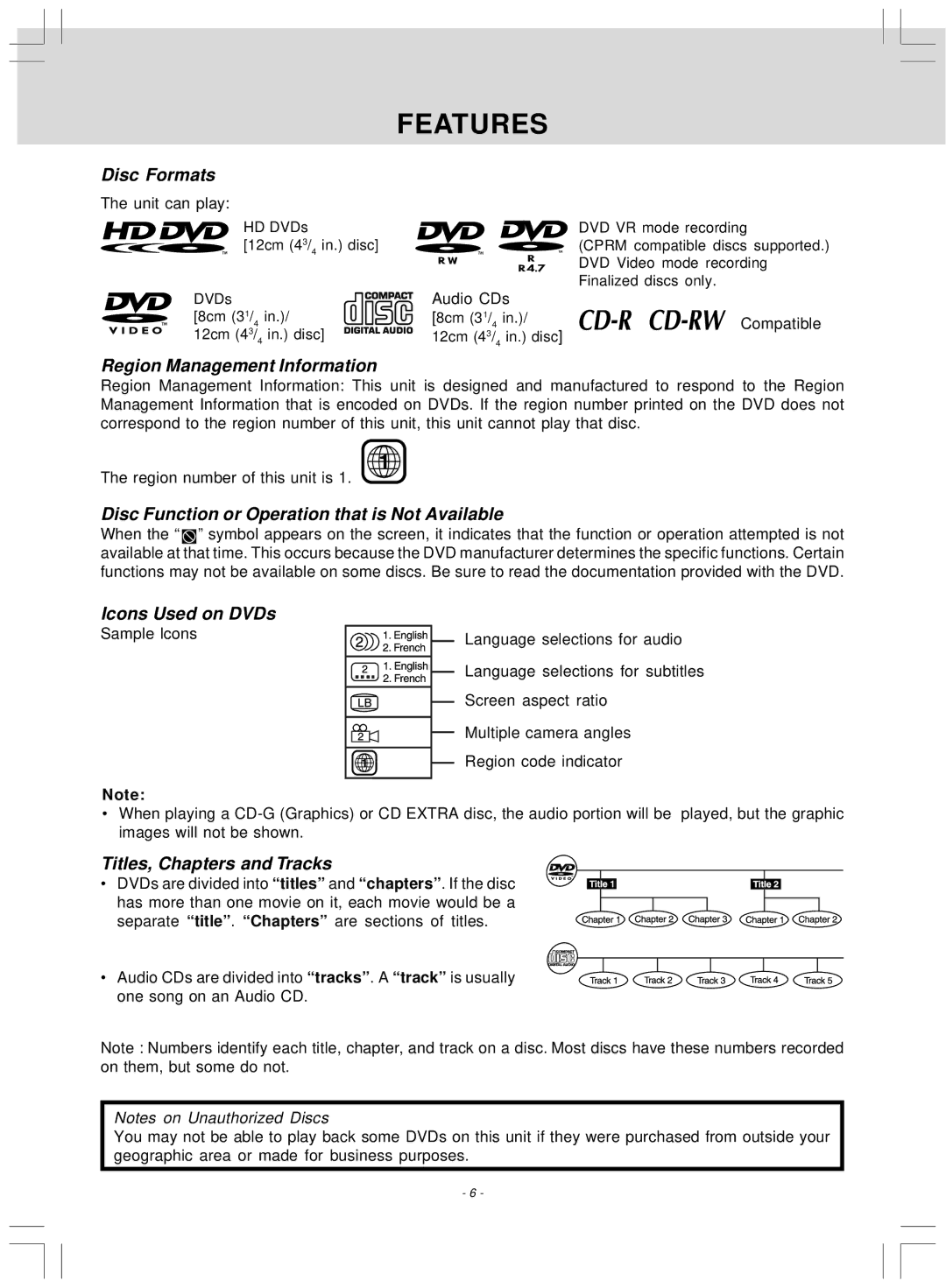 Venturer SHD7000 owner manual Features 