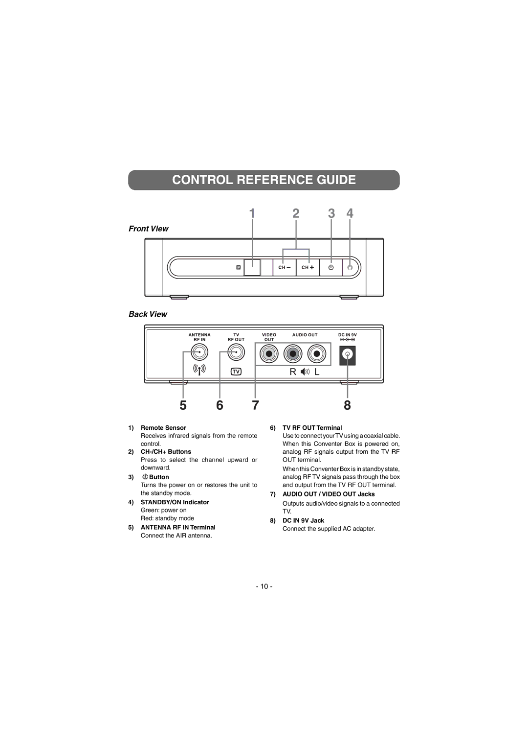 Venturer STB7766G1 instruction manual Front View Back View 