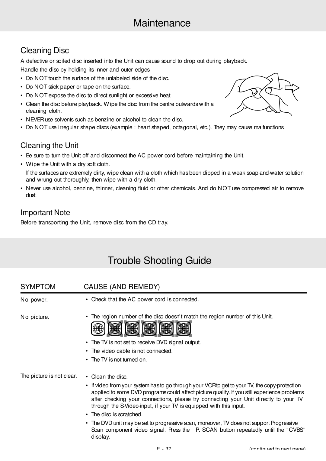 Venturer STS91 manual Maintenance, Trouble Shooting Guide, Cleaning Disc, Cleaning the Unit, Important Note 