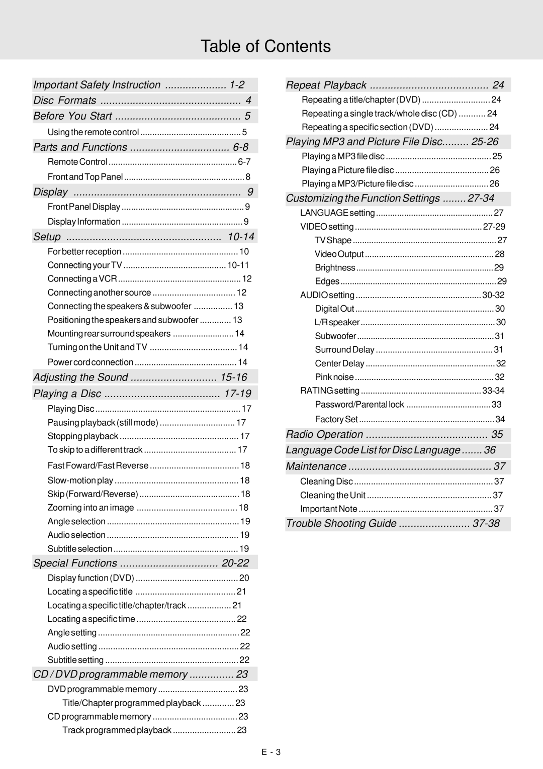 Venturer STS91 manual Table of Contents 