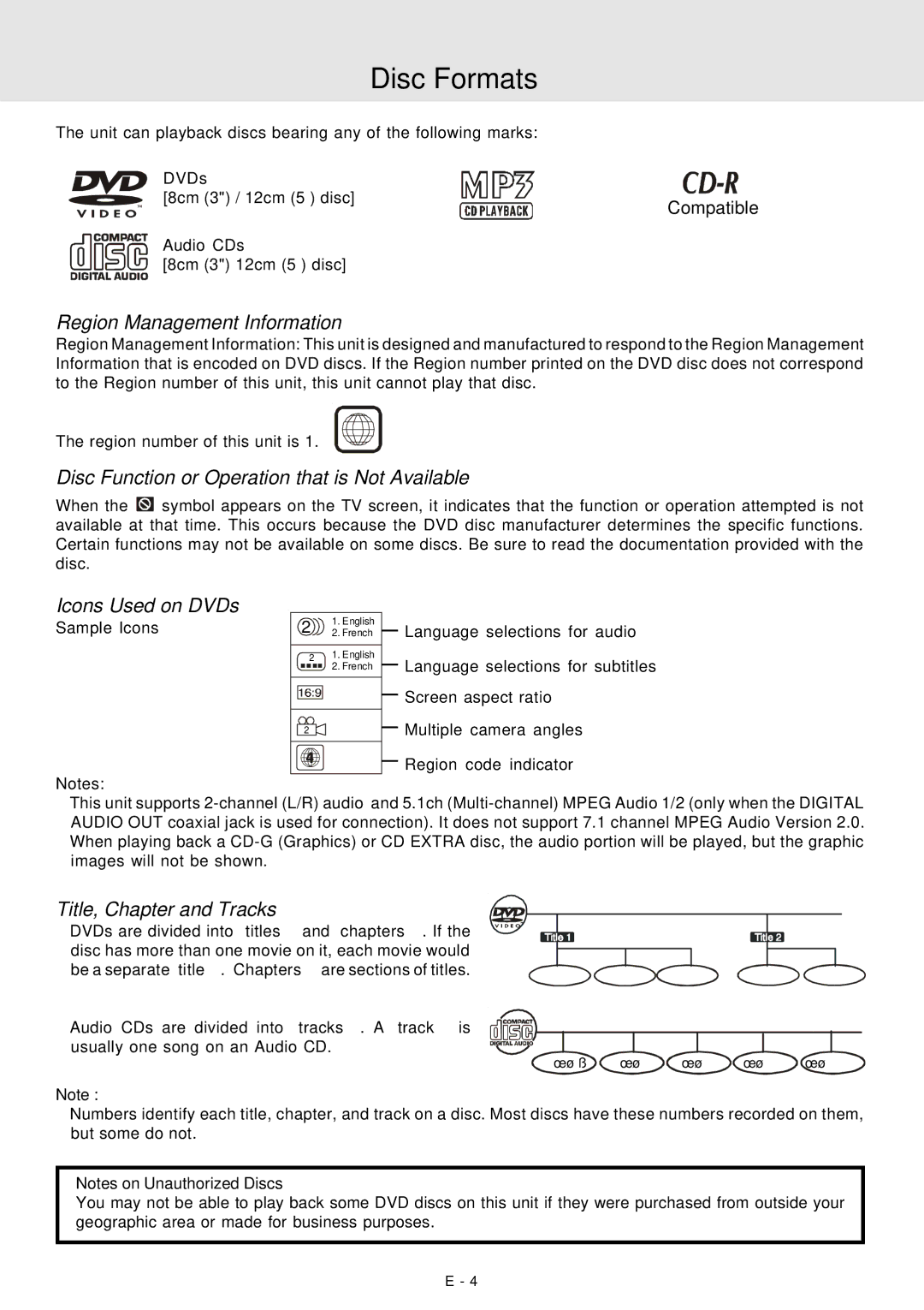 Venturer STS91 manual Disc Formats, Region Management Information, Disc Function or Operation that is Not Available 