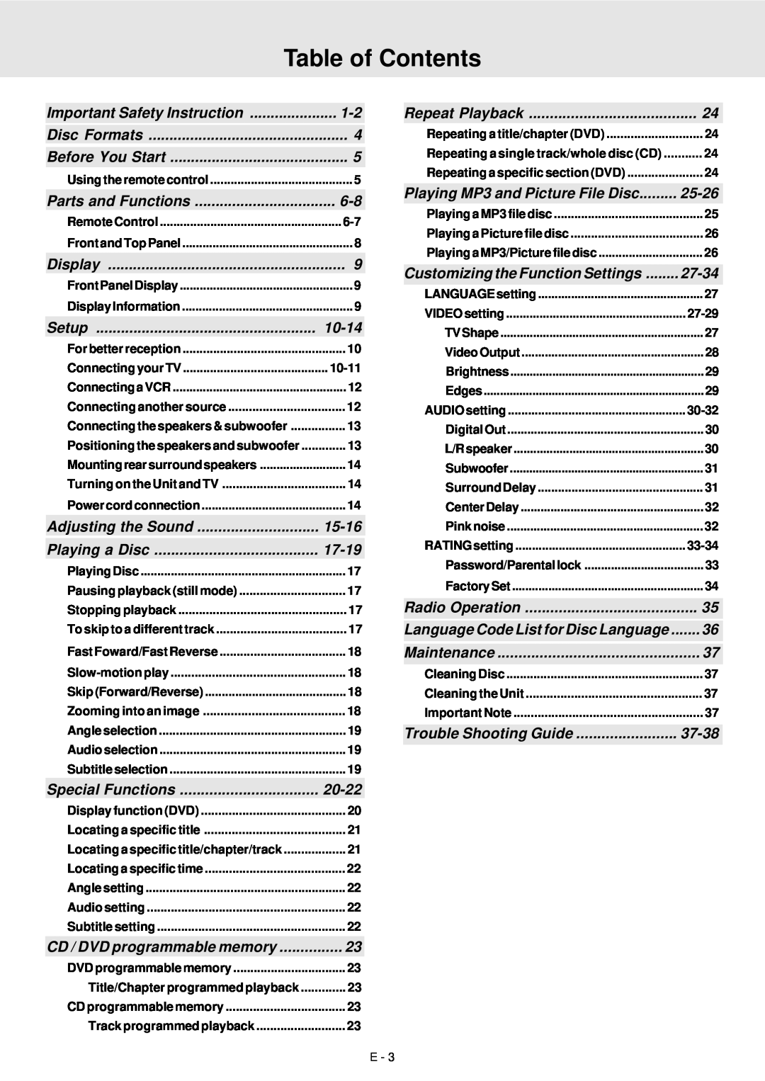 Venturer STS91 manual Table of Contents 