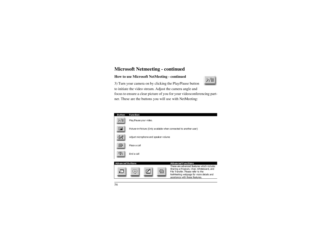 Veo 1300 manual How to use Microsoft NetMeeting 