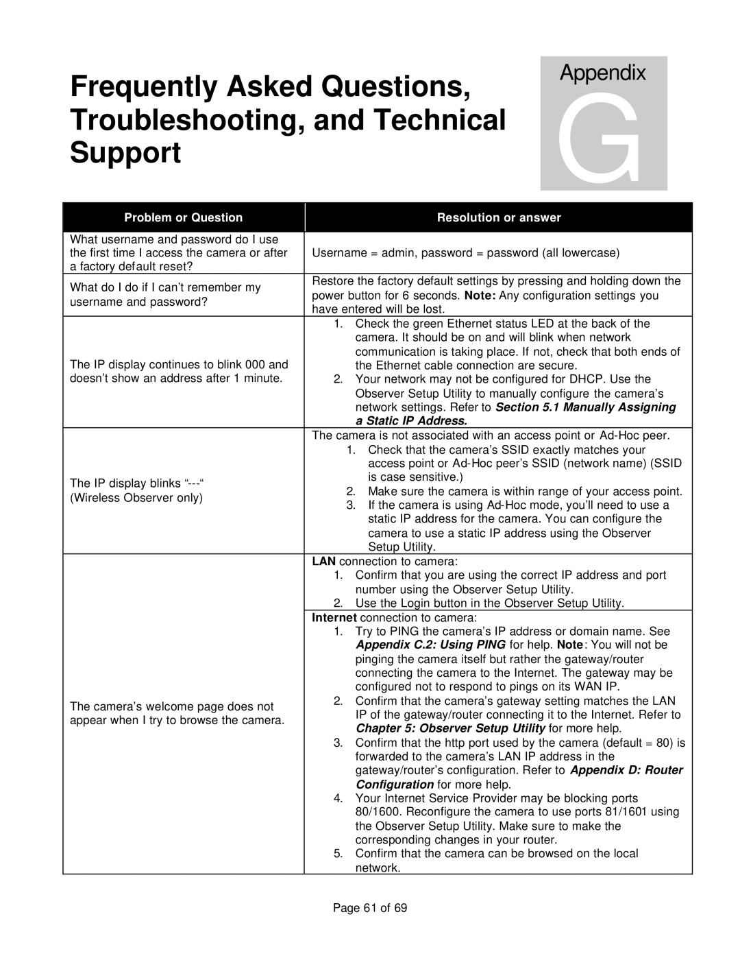 Veo 802.11b manual Frequently Asked Questions, Troubleshooting, and Technical Support 