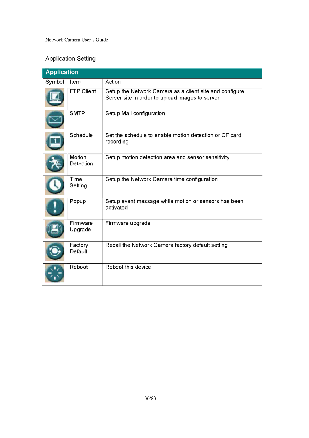 Veo Infra-Red manual Application 