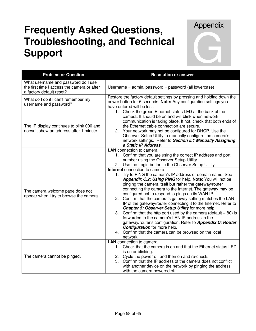 Veo Observer manual Frequently Asked Questions, Troubleshooting, and Technical Support 