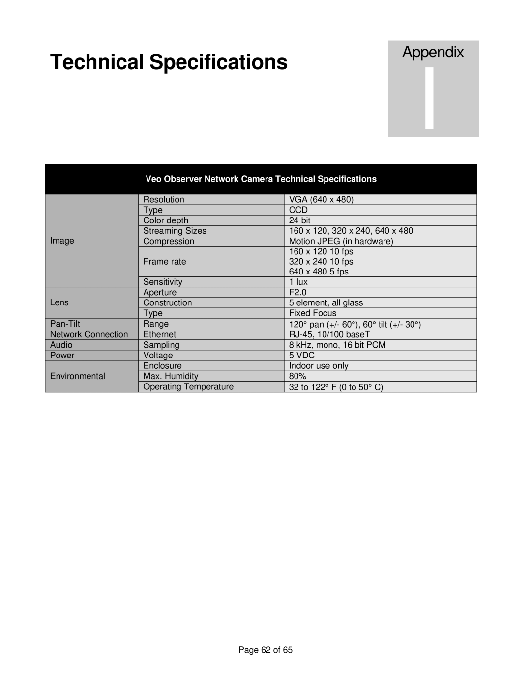 Veo manual Veo Observer Network Camera Technical Specifications 