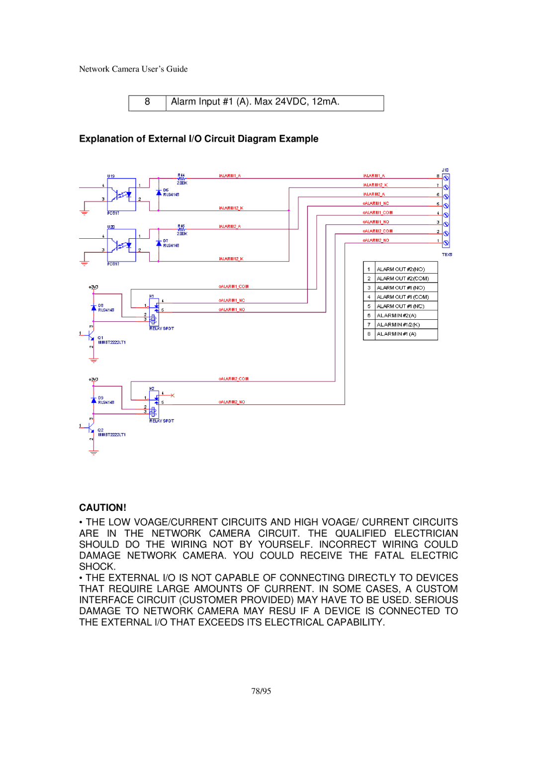 Veo Pan and Tilt manual Explanation of External I/O Circuit Diagram Example 