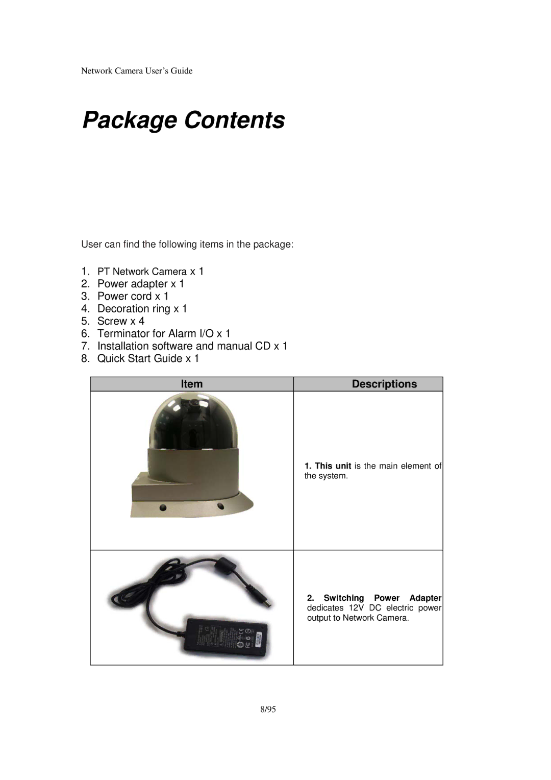 Veo Pan and Tilt manual Package Contents 