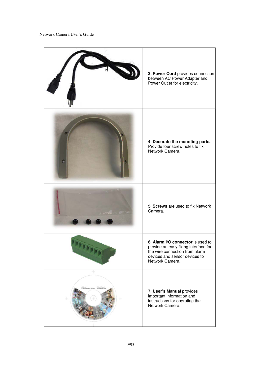 Veo Pan and Tilt manual Screws are used to fix Network Camera 