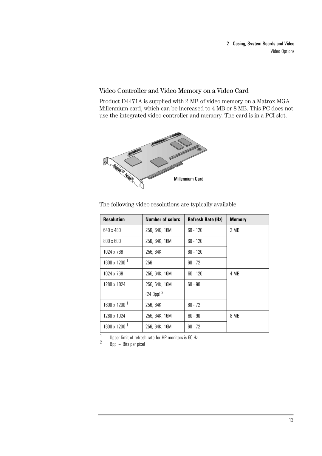 Verbatim 520, 525 manual Video Controller and Video Memory on a Video Card 