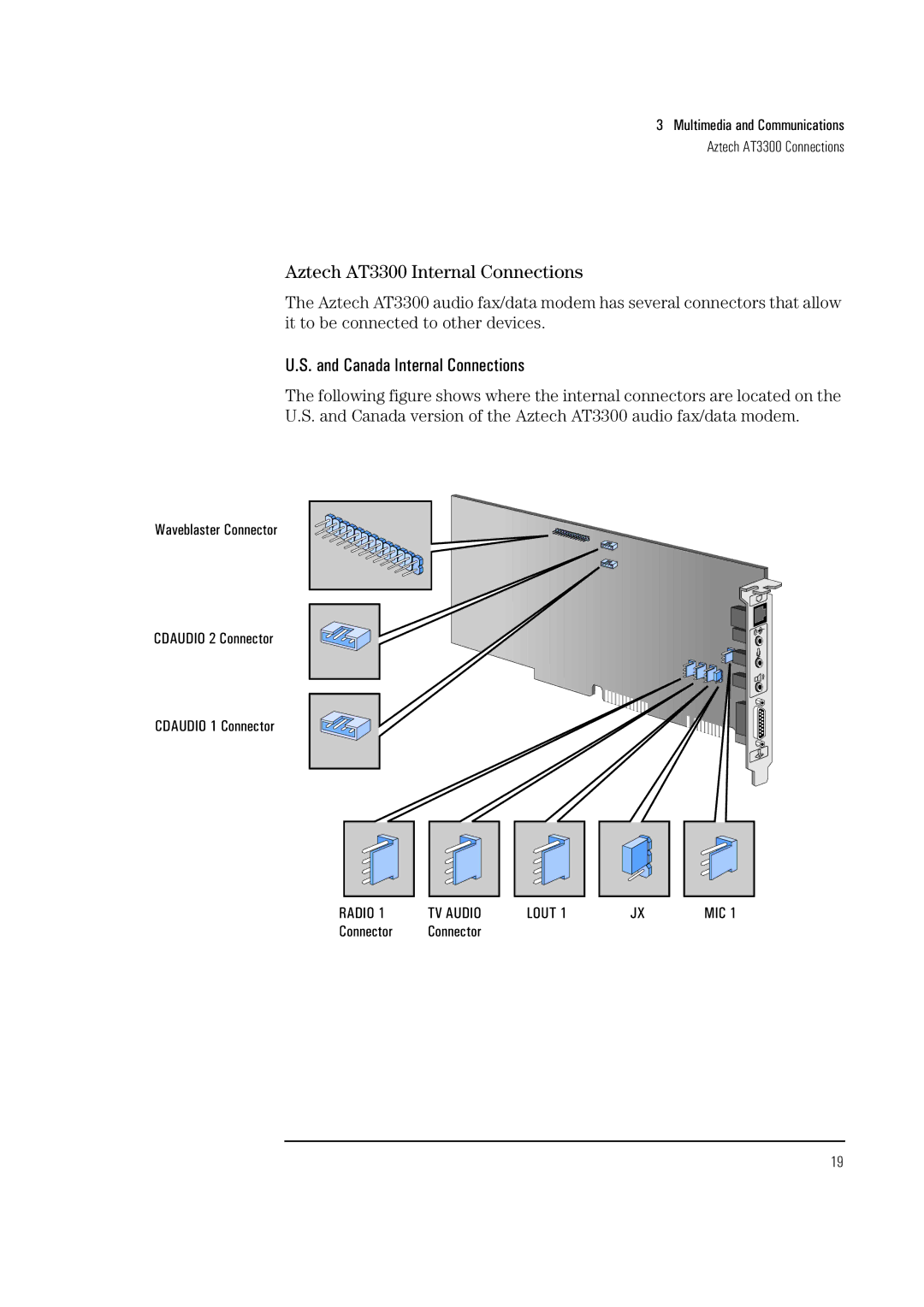 Verbatim 520, 525 manual Aztech AT3300 Internal Connections, Canada Internal Connections 