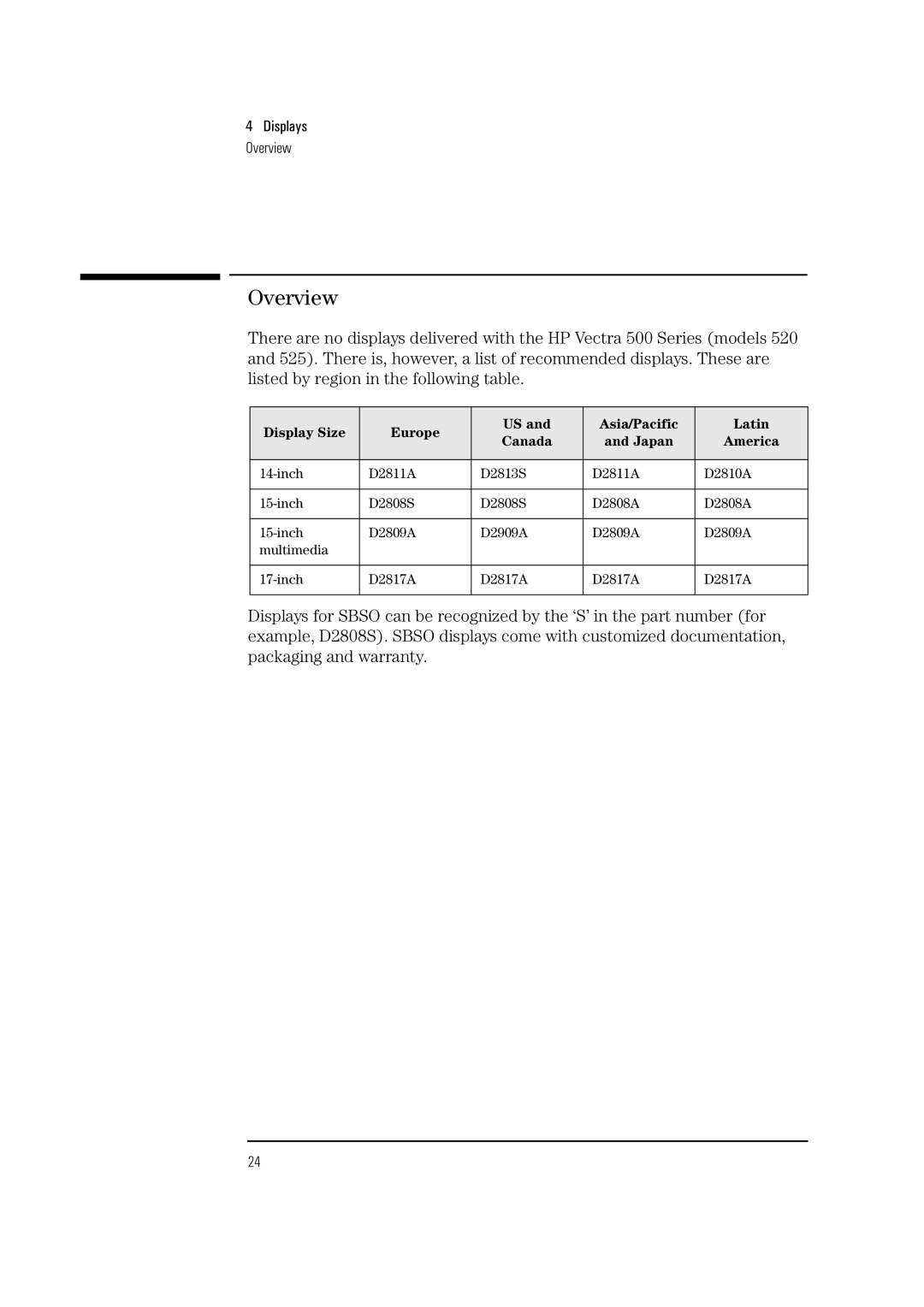 Verbatim 525, 520 manual Overview 