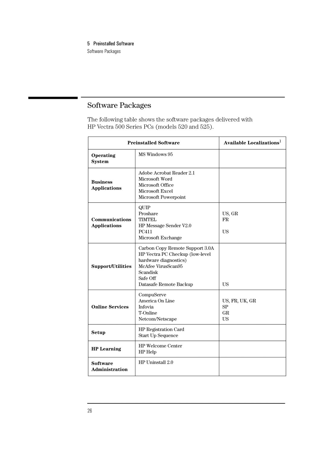 Verbatim 525, 520 manual Software Packages 