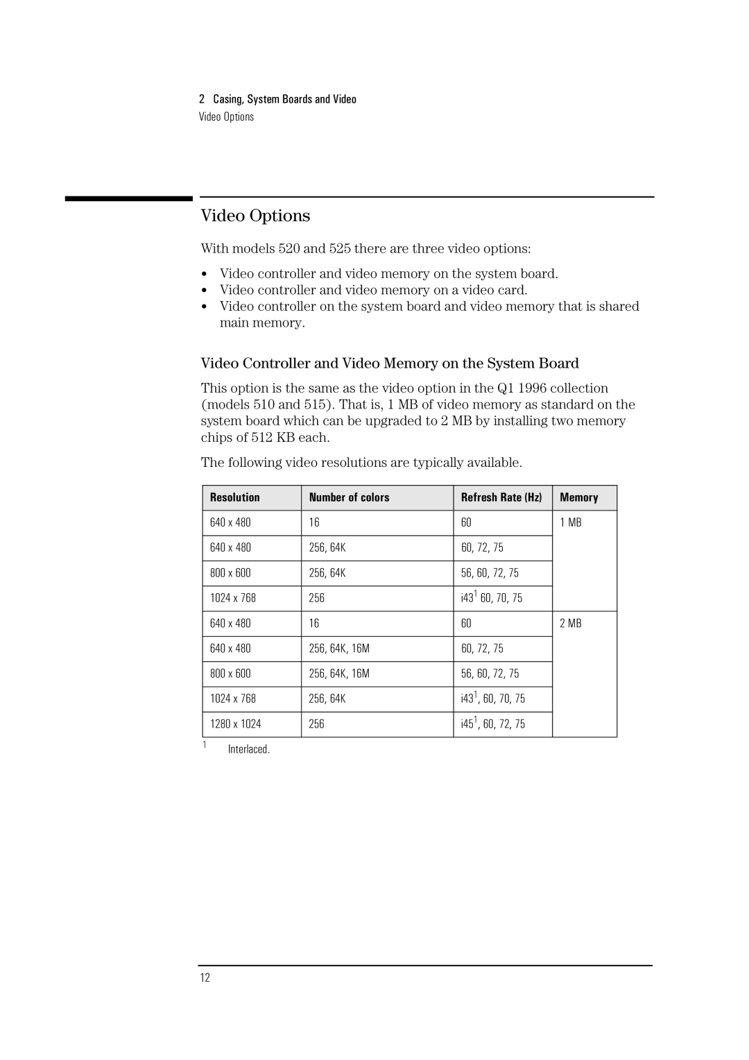 Verbatim 525, 520 manual Video Options, Video Controller and Video Memory on the System Board 