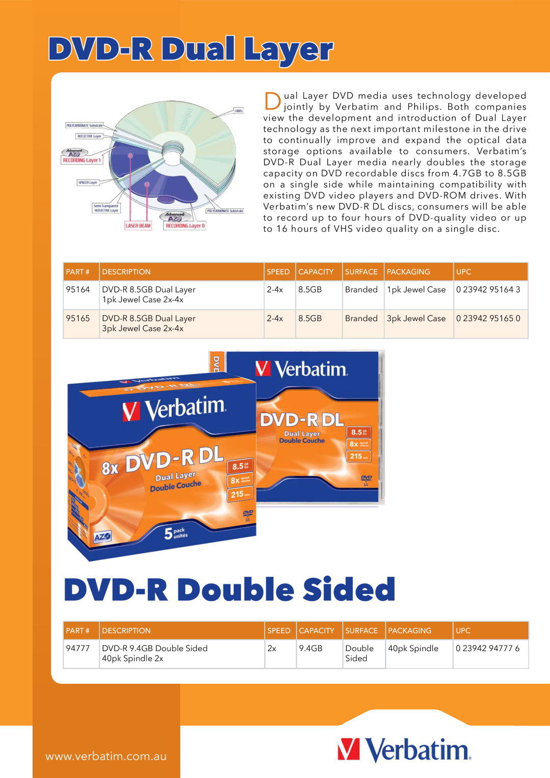 Verbatim 95051 manual DVD-R Dual Layer, DVD-R Double Sided 