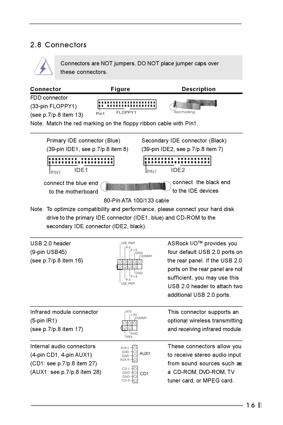 Verbatim K7VT4-8X, K7VT4-4X user manual Connectors, IDE2 