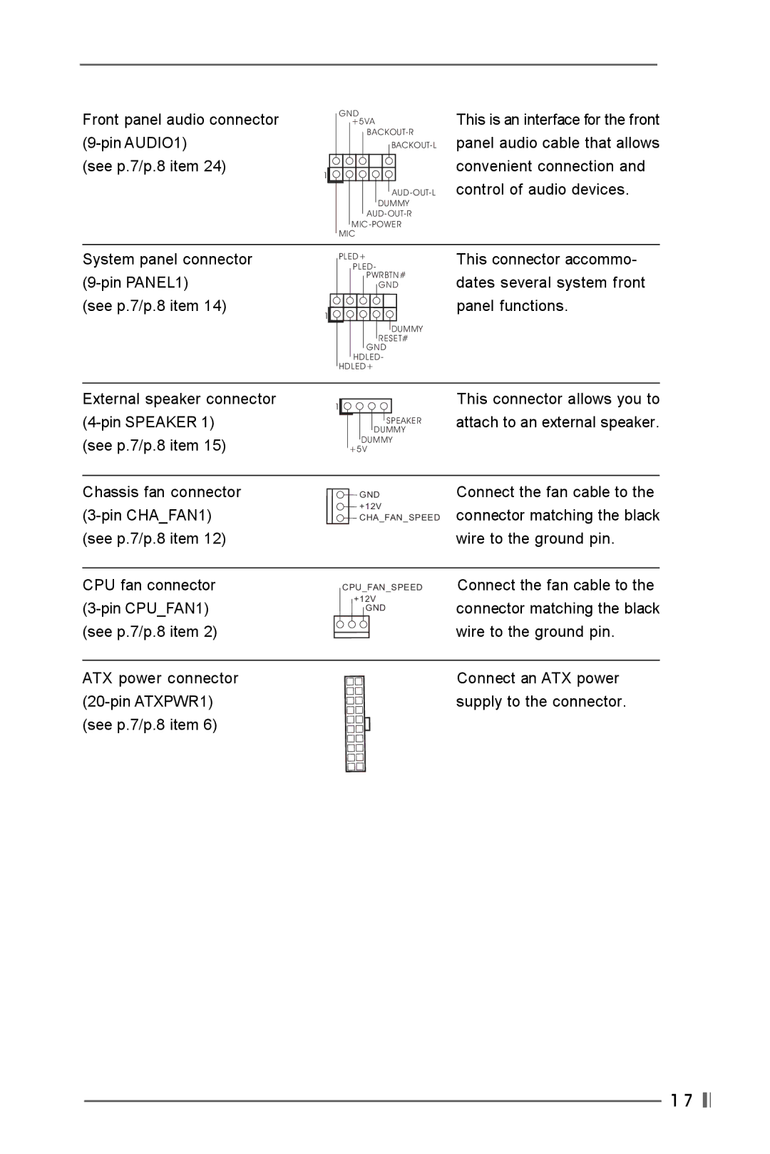 Verbatim K7VT4-4X, K7VT4-8X user manual Front panel audio connector 9-pin AUDIO1 See p.7/p.8 item 