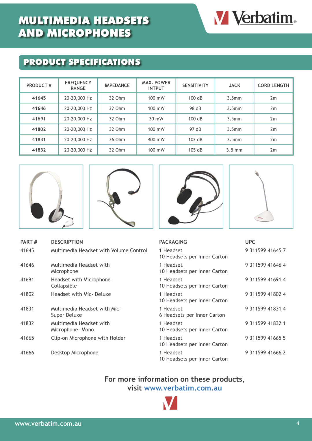 Verbatim Multimedia Headsets & Microphones manual Product Specifications, Intput 