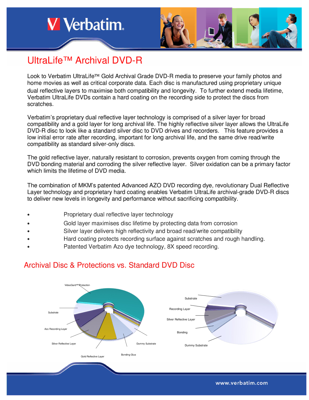 Verbatim None manual UltraLife Archival DVD-R, Archival Disc & Protections vs. Standard DVD Disc 