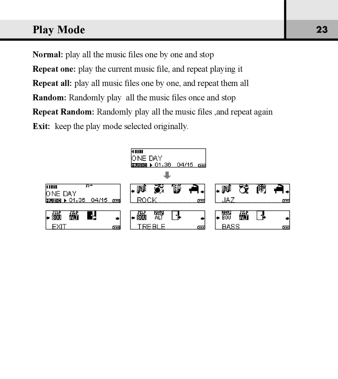 Verbatim VM-01 user manual Play Mode 