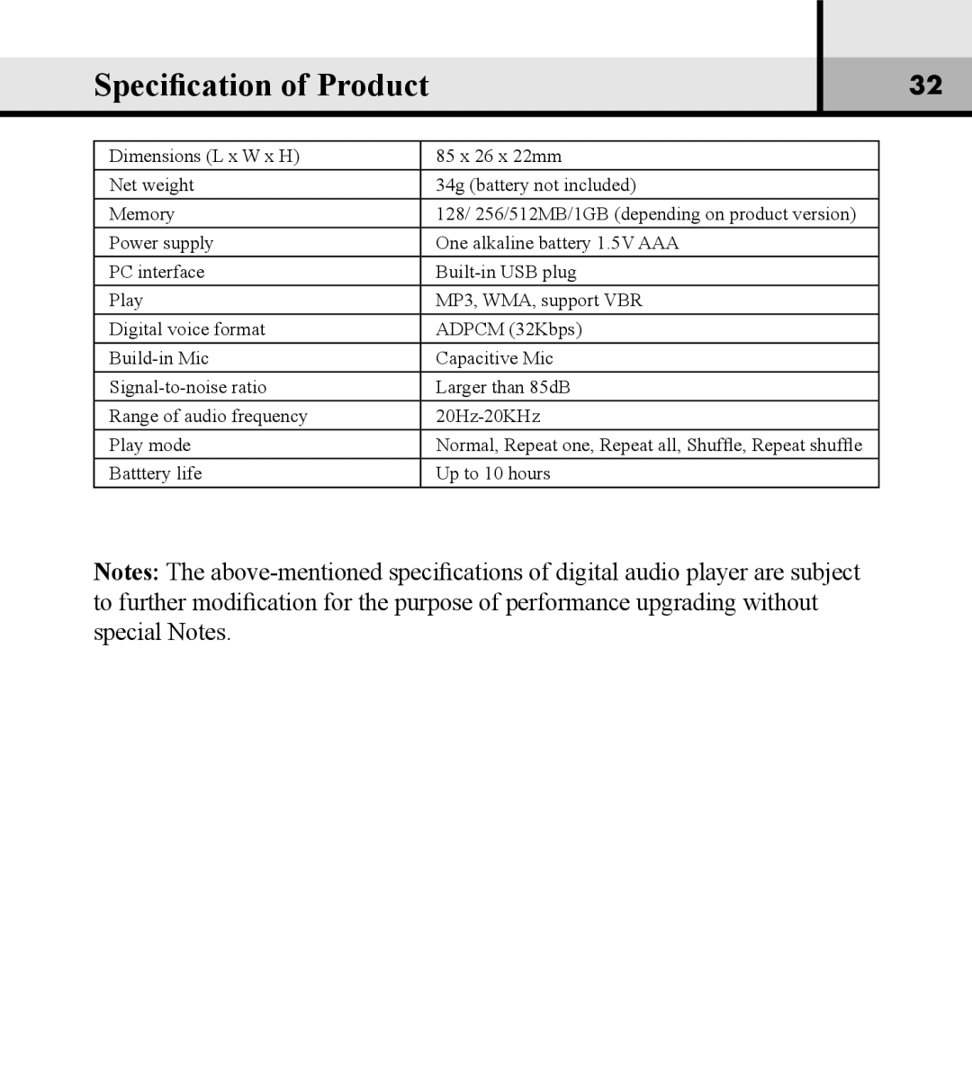 Verbatim VM-01 user manual Specification of Product 