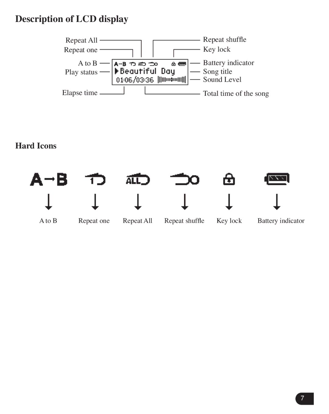 Verbatim VM-205 user manual Description of LCD display, Hard Icons 