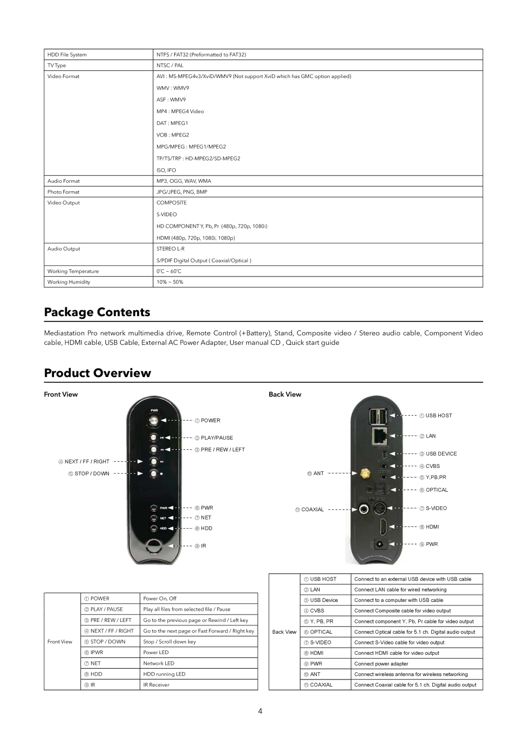 Verbatim Wireless Network Multimedia Hard Drive manual Package Contents Product Overview 