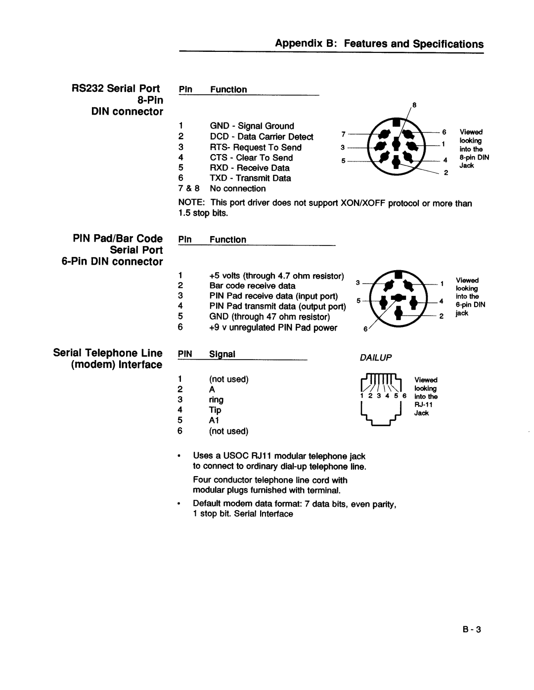 VeriFone 00483 - Revision D manual 