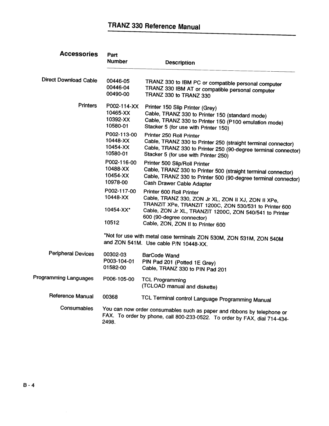 VeriFone 00483 - Revision D manual 