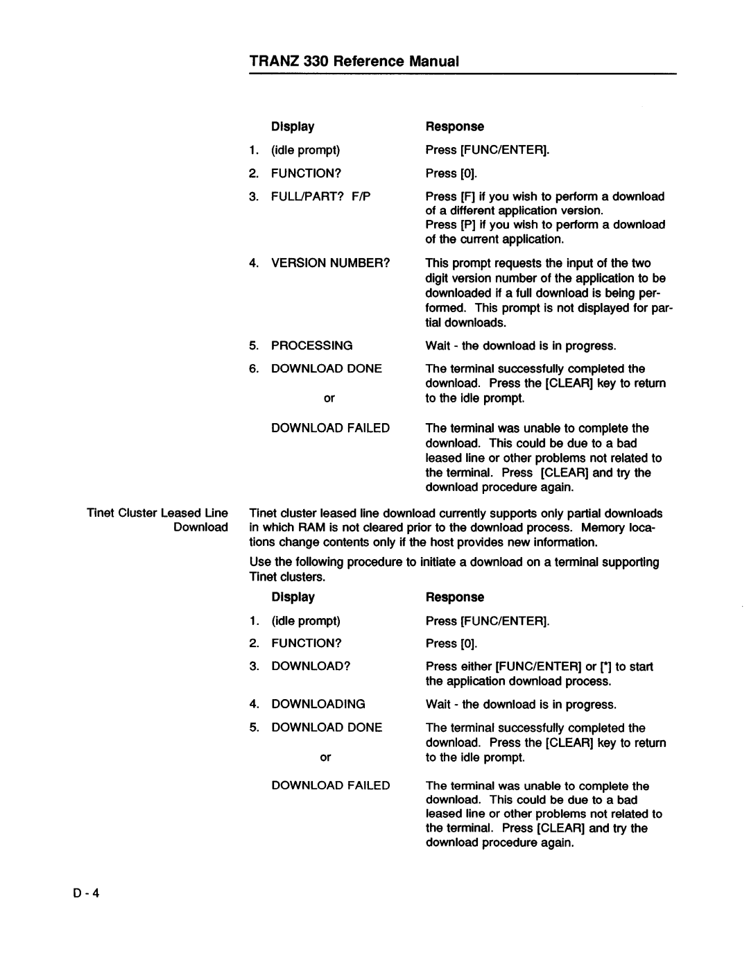 VeriFone 00483 - Revision D manual 