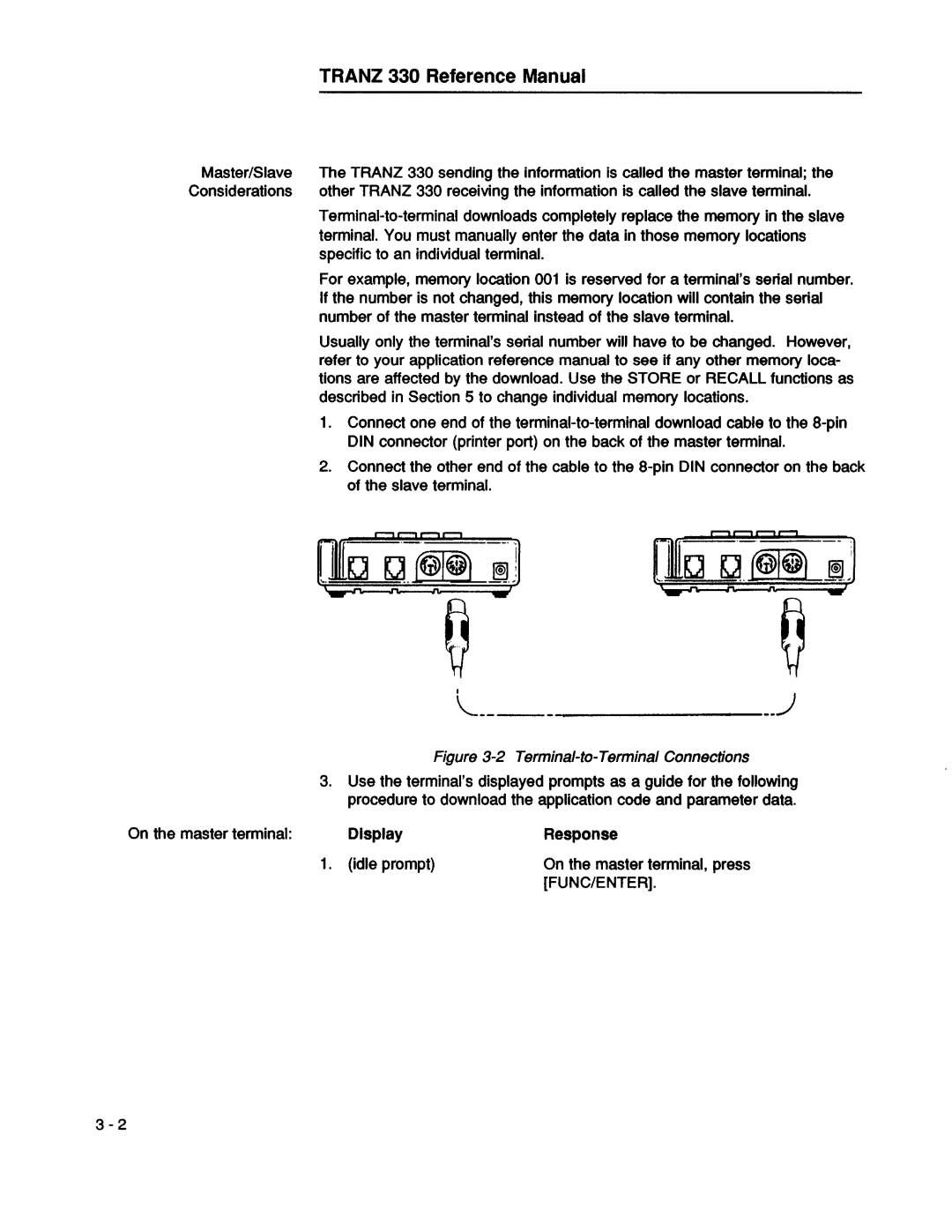 VeriFone 00483 - Revision D manual 