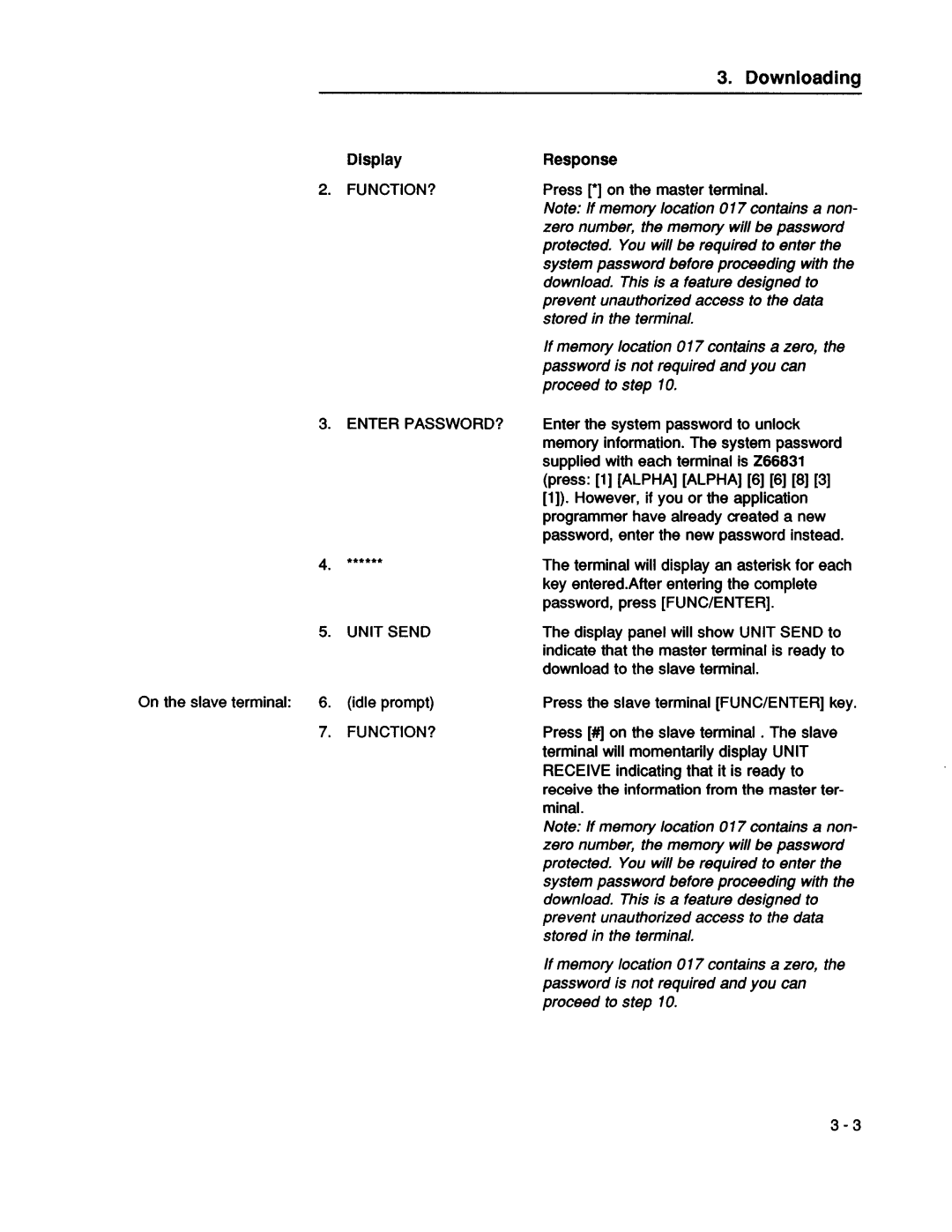 VeriFone 00483 - Revision D manual 