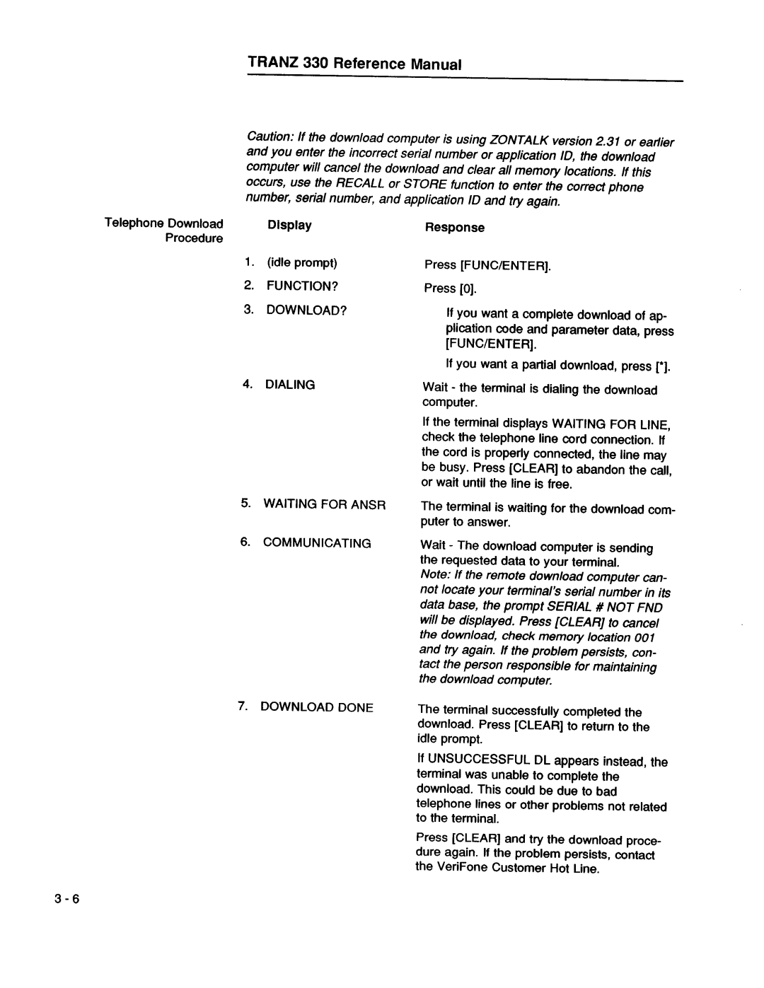 VeriFone 00483 - Revision D manual 