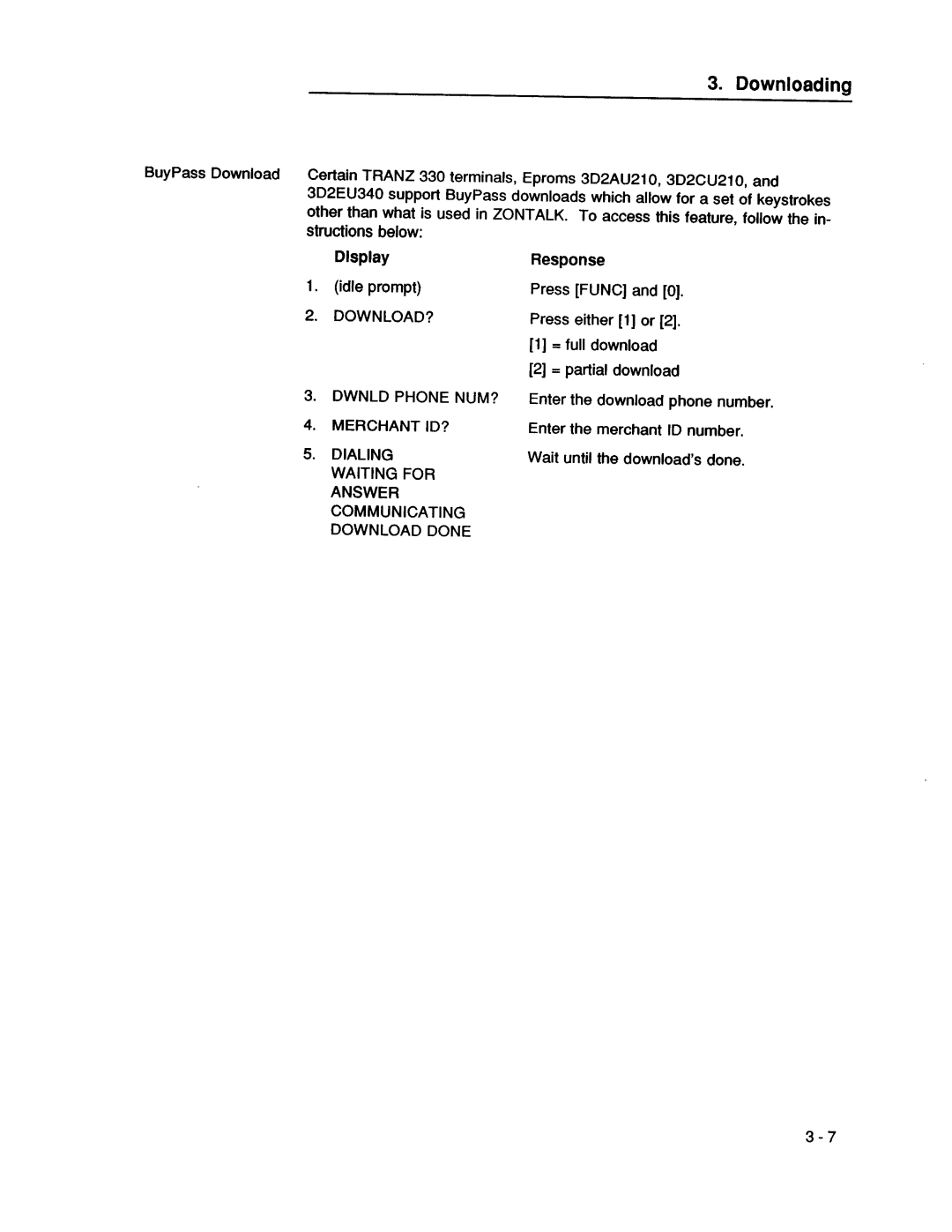 VeriFone 00483 - Revision D manual 