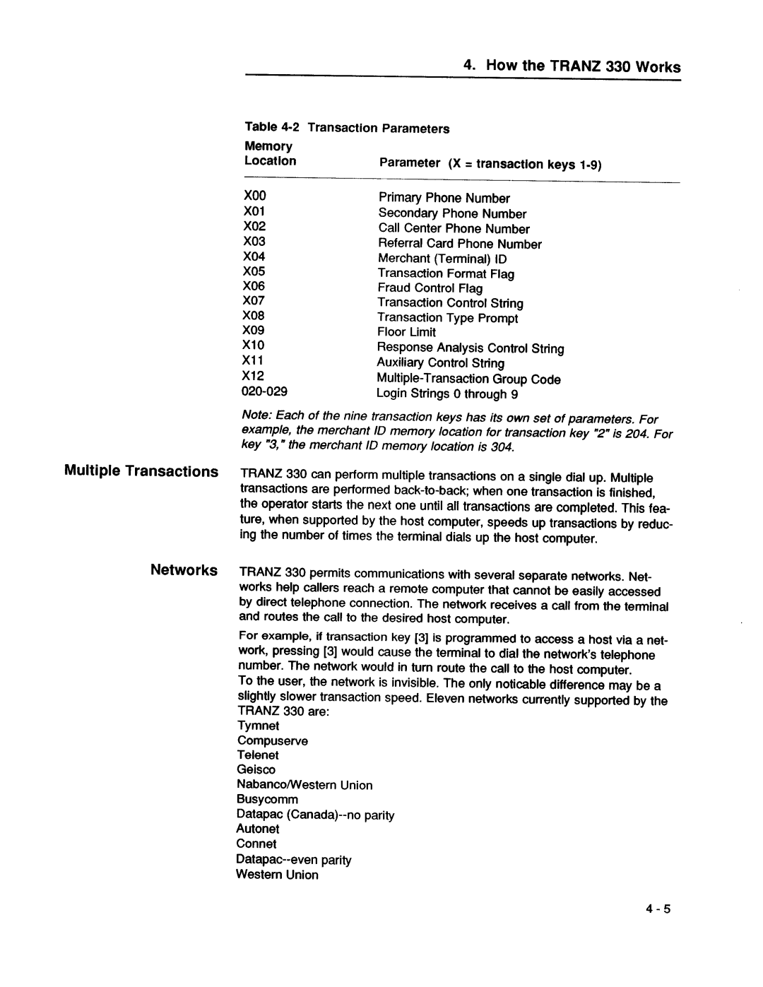 VeriFone 00483 - Revision D manual 