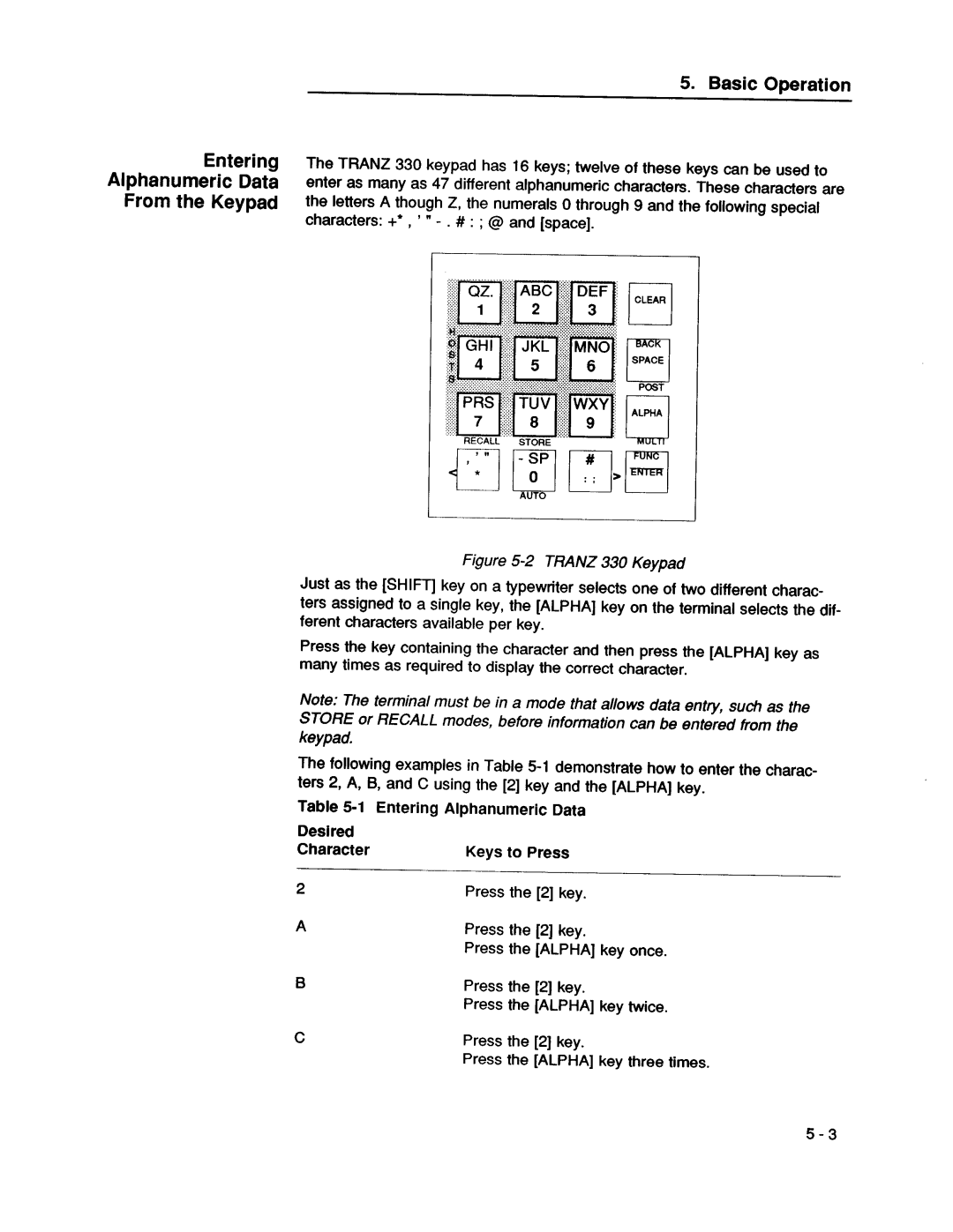 VeriFone 00483 - Revision D manual 