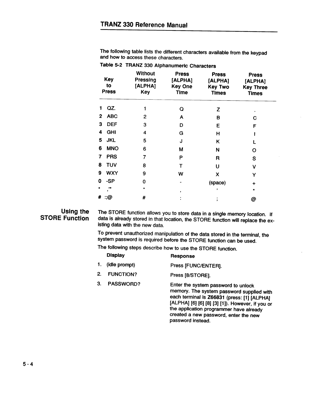 VeriFone 00483 - Revision D manual 