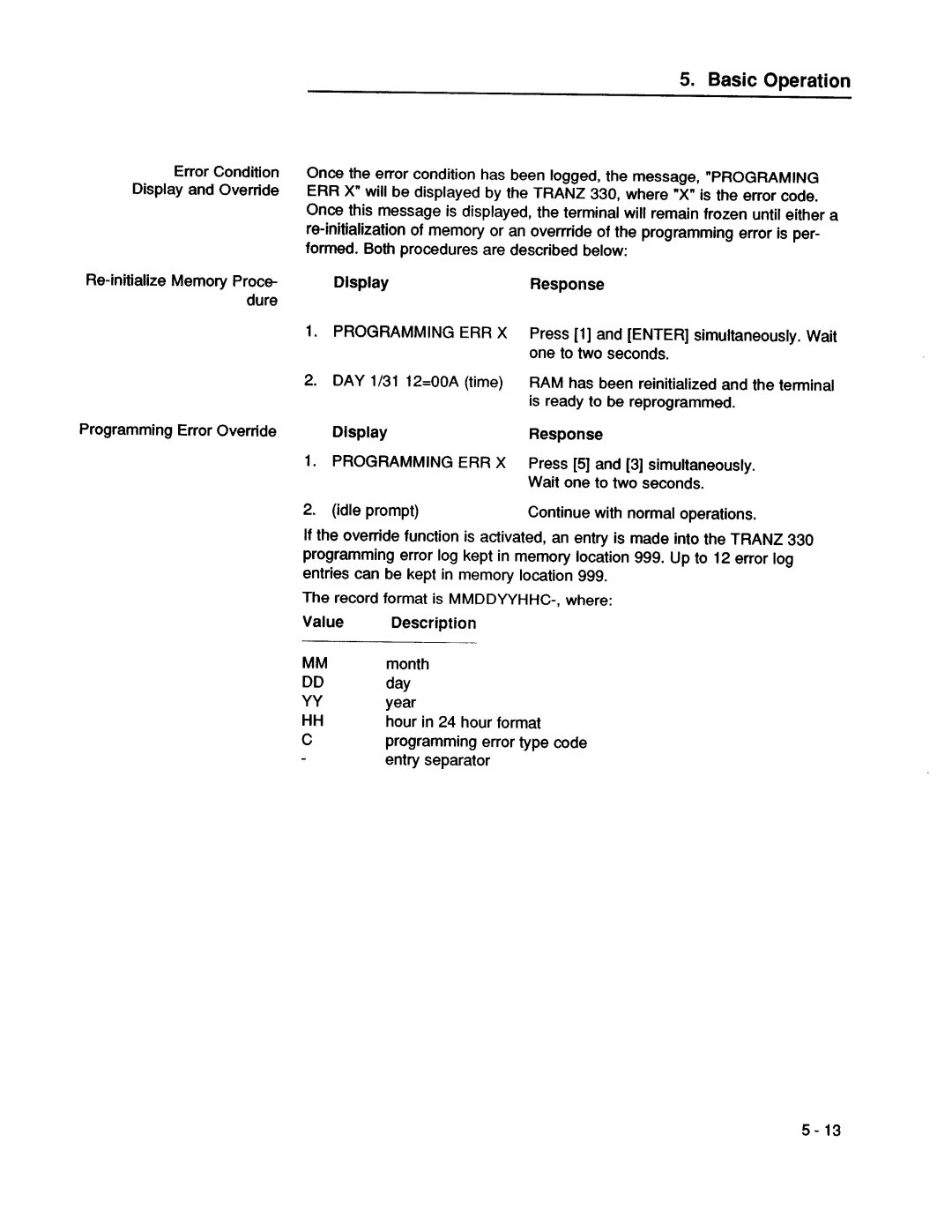 VeriFone 00483 - Revision D manual 