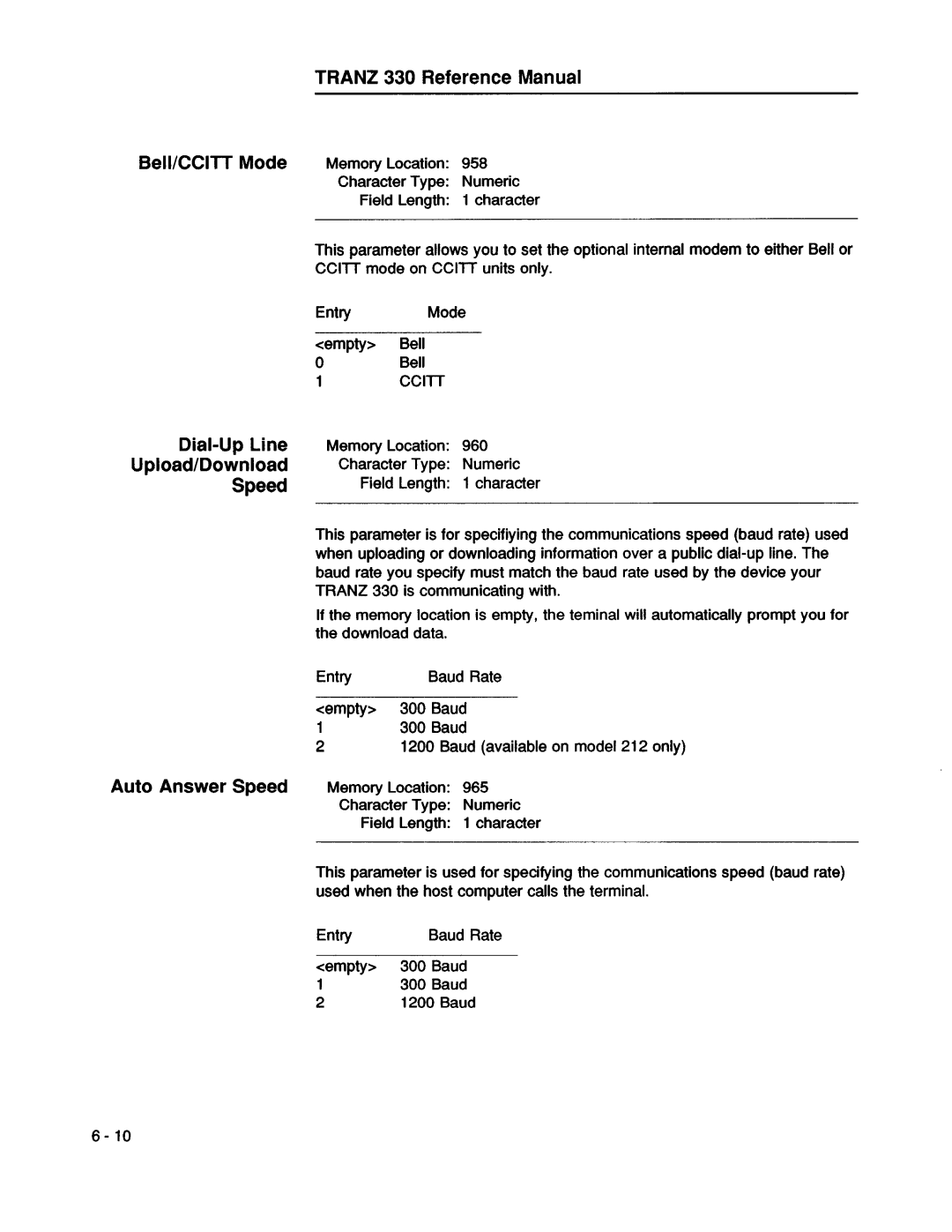 VeriFone 00483 - Revision D manual 