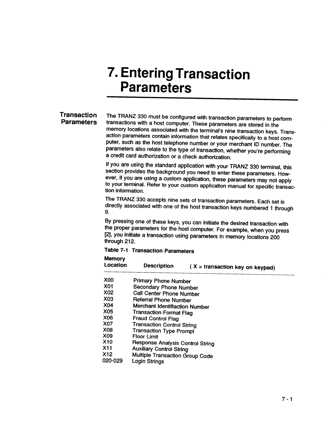 VeriFone 00483 - Revision D manual 