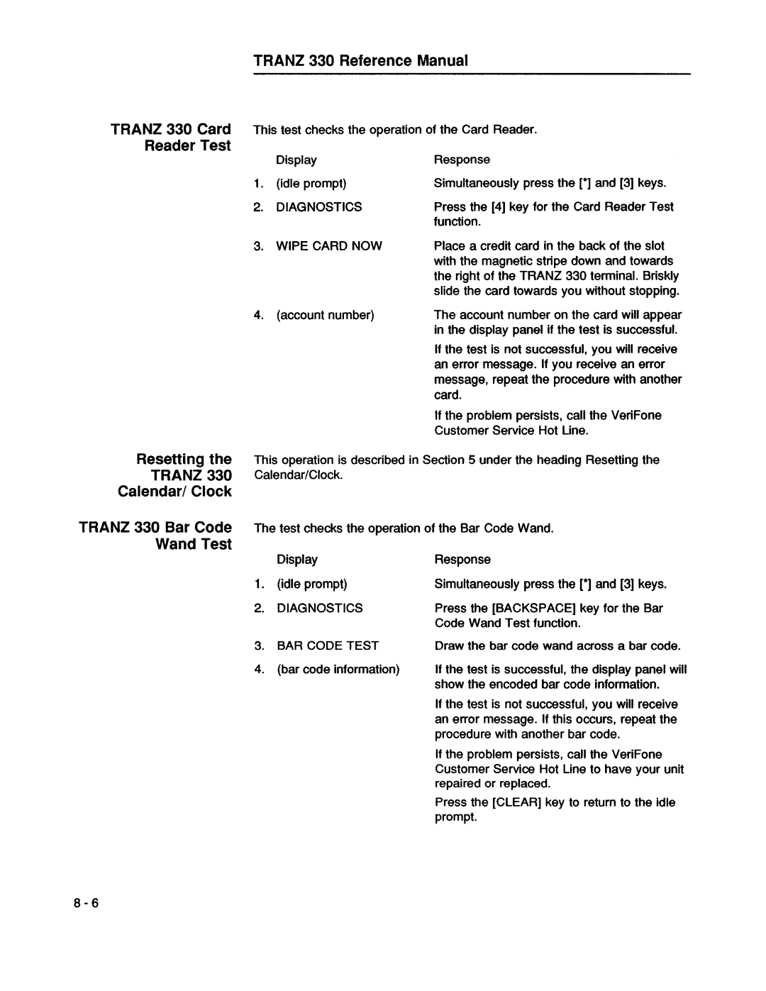 VeriFone 00483 - Revision D manual 